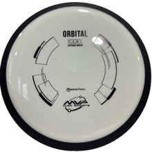 Orbital Neutron Plastic