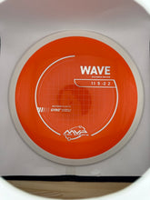 Wave Neutron PLC