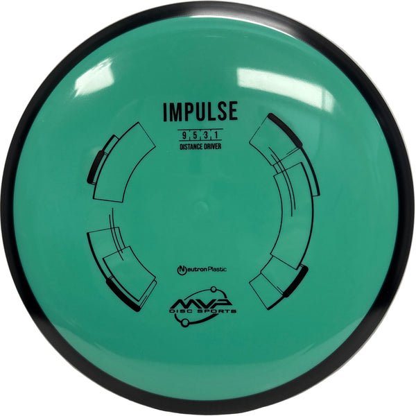 Impulse Neutron