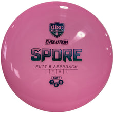 Spore