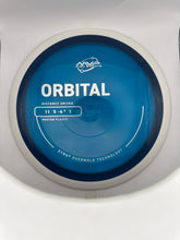 Orbital Proton PLC