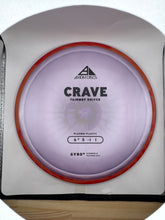 Crave Plasma PLC
