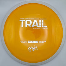 Trail Neutron PLC