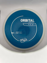 Orbital Neutron PLC