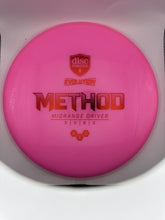NEO Evolution Method