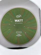 Watt Cosmic Electron