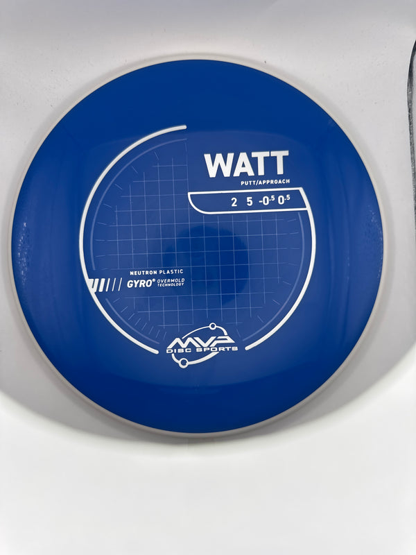 Watt Neutron PLC