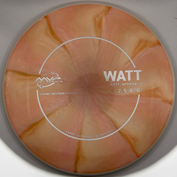 Watt Cosmic Neutron PLC