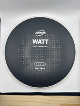 Watt Electron PLC