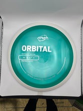 Orbital Proton PLC