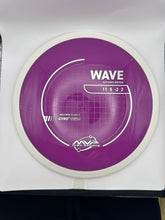 Wave Neutron PLC