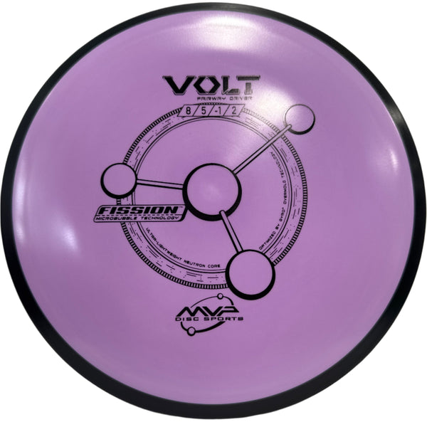 Volt Fission