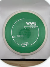 Wave Neutron PLC