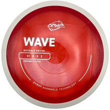 Wave Proton PLC
