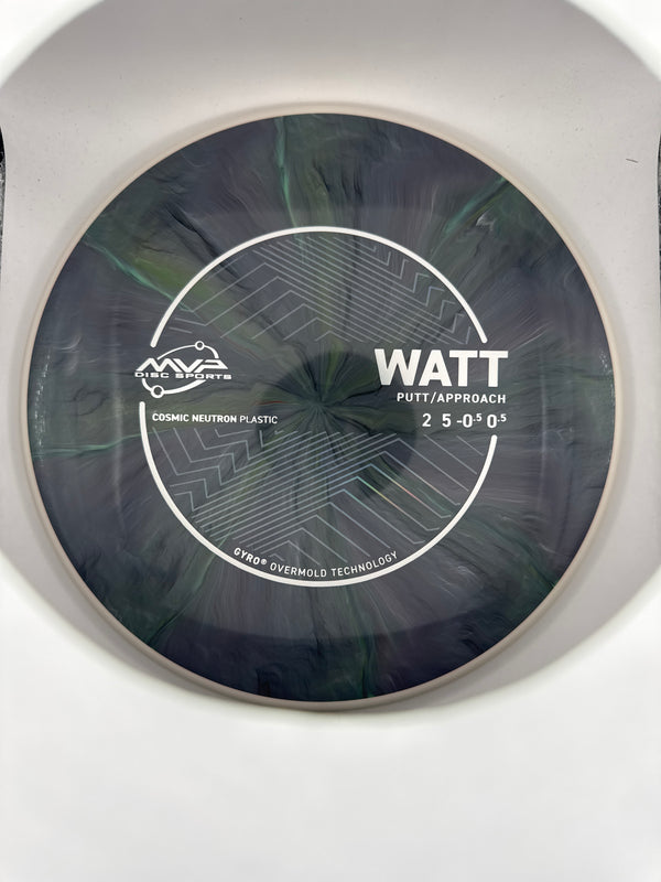 Watt Cosmic Neutron PLC