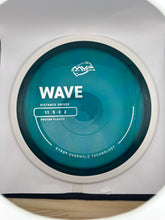 Wave Proton PLC