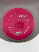 Wave Neutron PLC