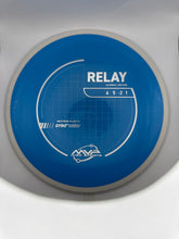 Relay Neutron PLC