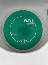 Wave Neutron PLC