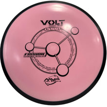 Volt Fission