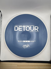 Detour Neutron PLC