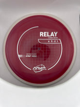 Relay Neutron PLC