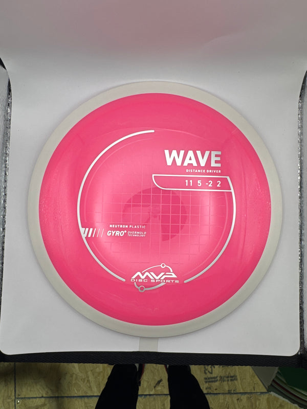 Wave Neutron PLC
