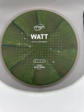 Watt Cosmic Electron