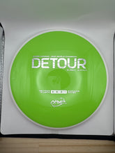 Detour Neutron PLC