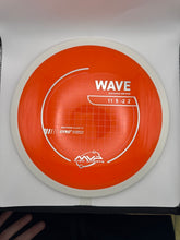 Wave Neutron PLC