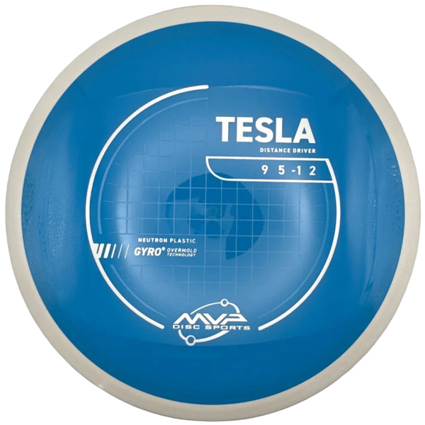 Tesla Neutron PLC
