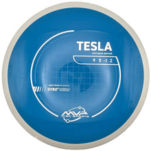 Tesla Neutron PLC