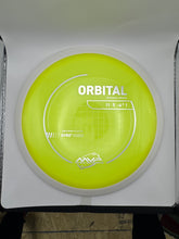 Orbital Neutron PLC