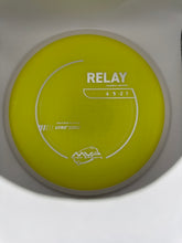 Relay Neutron PLC