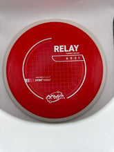 Relay Neutron PLC
