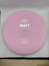 Watt Electron PLC