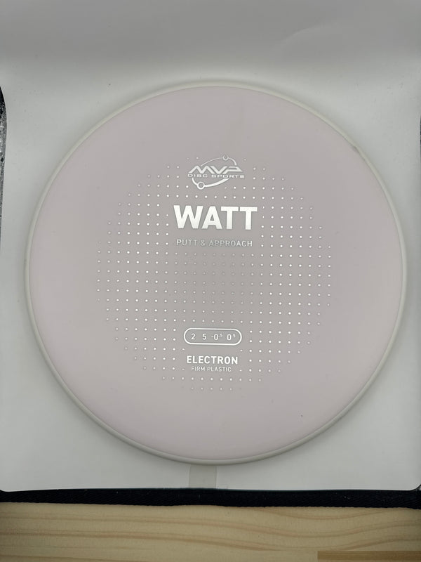 Watt Electron PLC