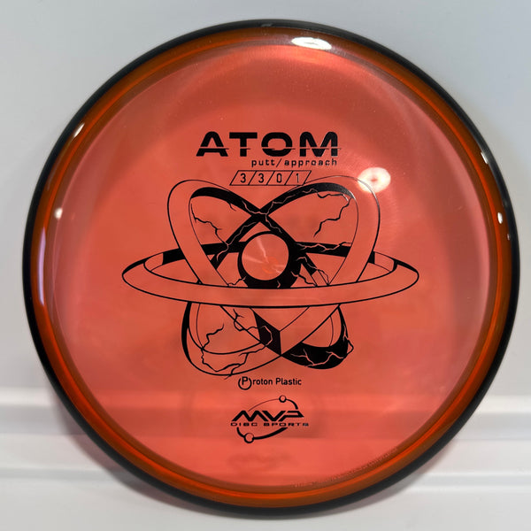 Atom Proton