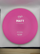 Watt Electron PLC