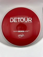 Detour Neutron PLC