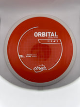 Orbital Neutron PLC
