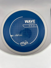 Wave Neutron PLC