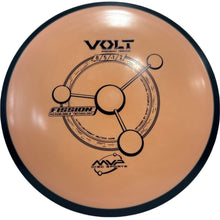 Volt Fission