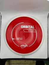 Orbital Neutron PLC