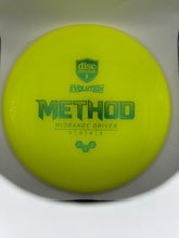 NEO Evolution Method