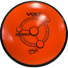 Volt Fission