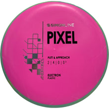 Pixel Electron