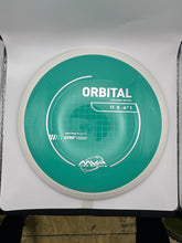 Orbital Neutron PLC