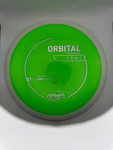 Orbital Neutron PLC