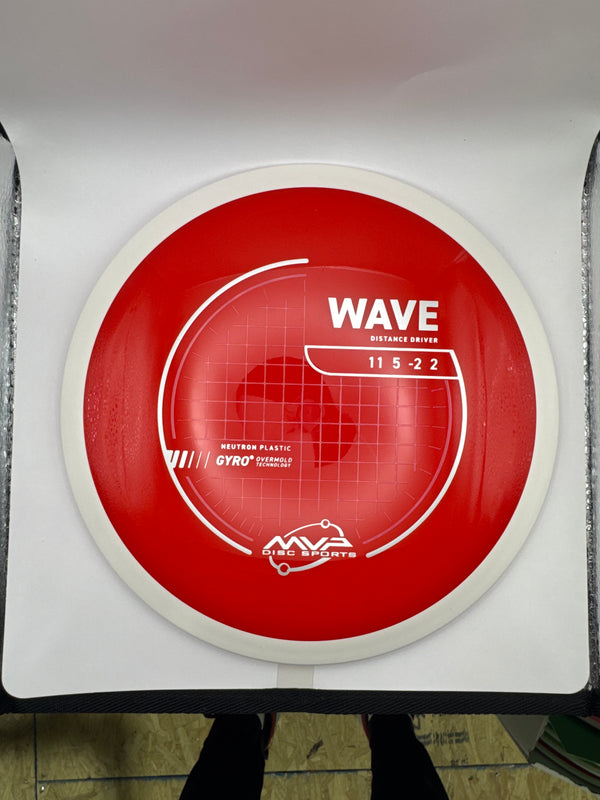 Wave Neutron PLC
